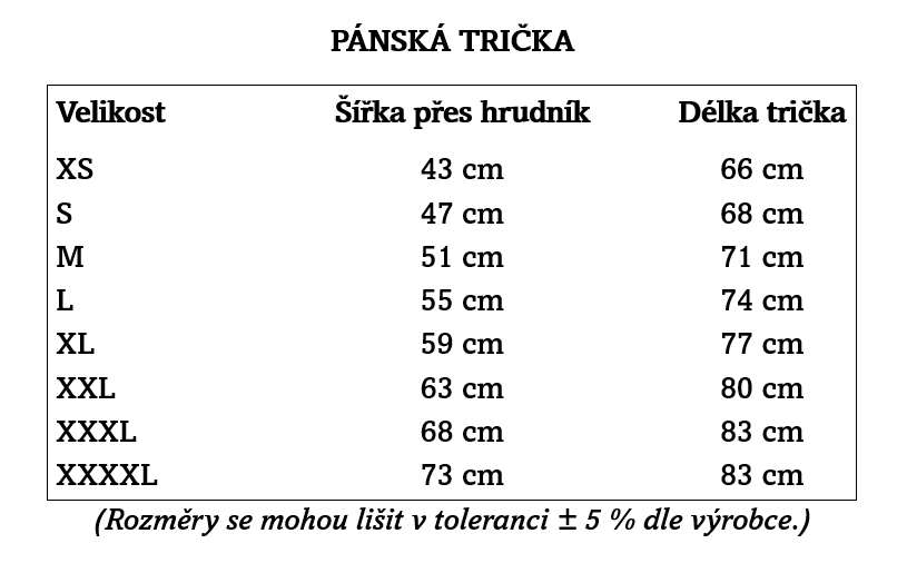 Velikosti muži